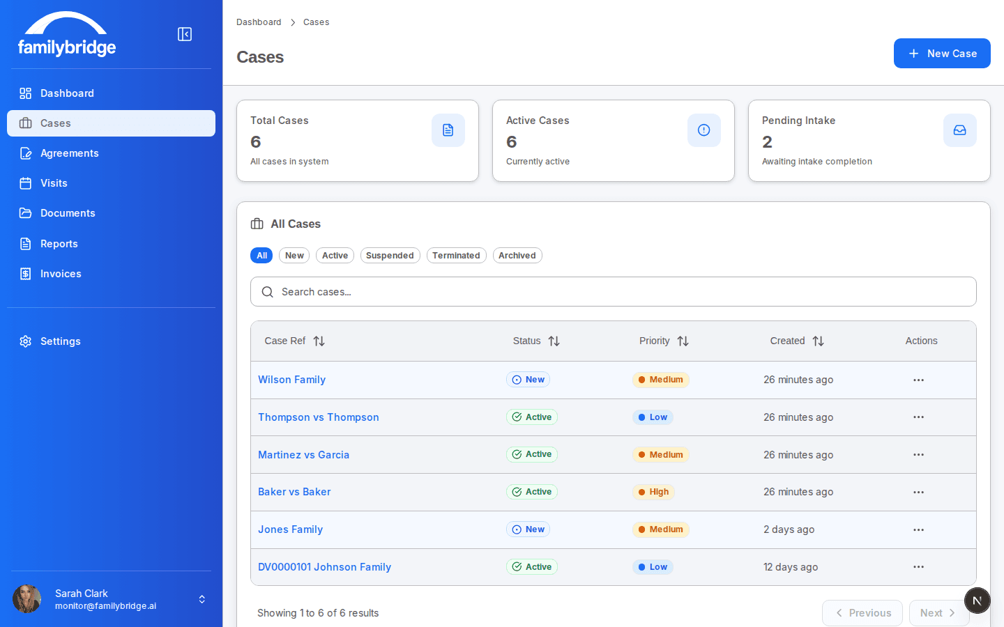 Case Management screenshot