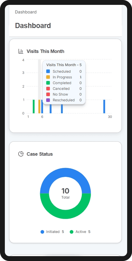 Mobile-Ready for Field Work screenshot