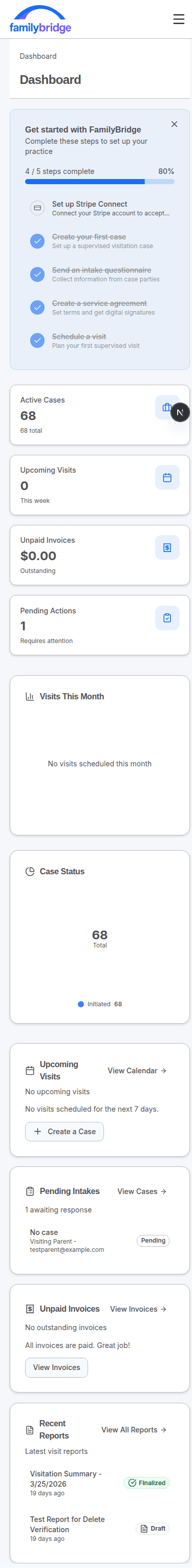 FamilyBridge Visit Notes — Mobile