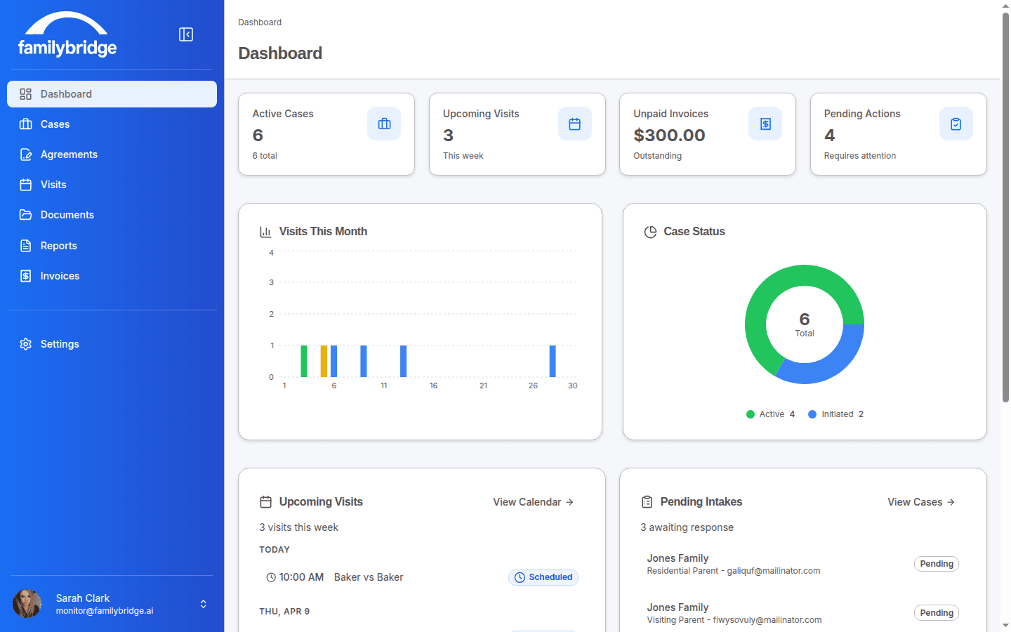 FamilyBridge Monitor Dashboard — Desktop