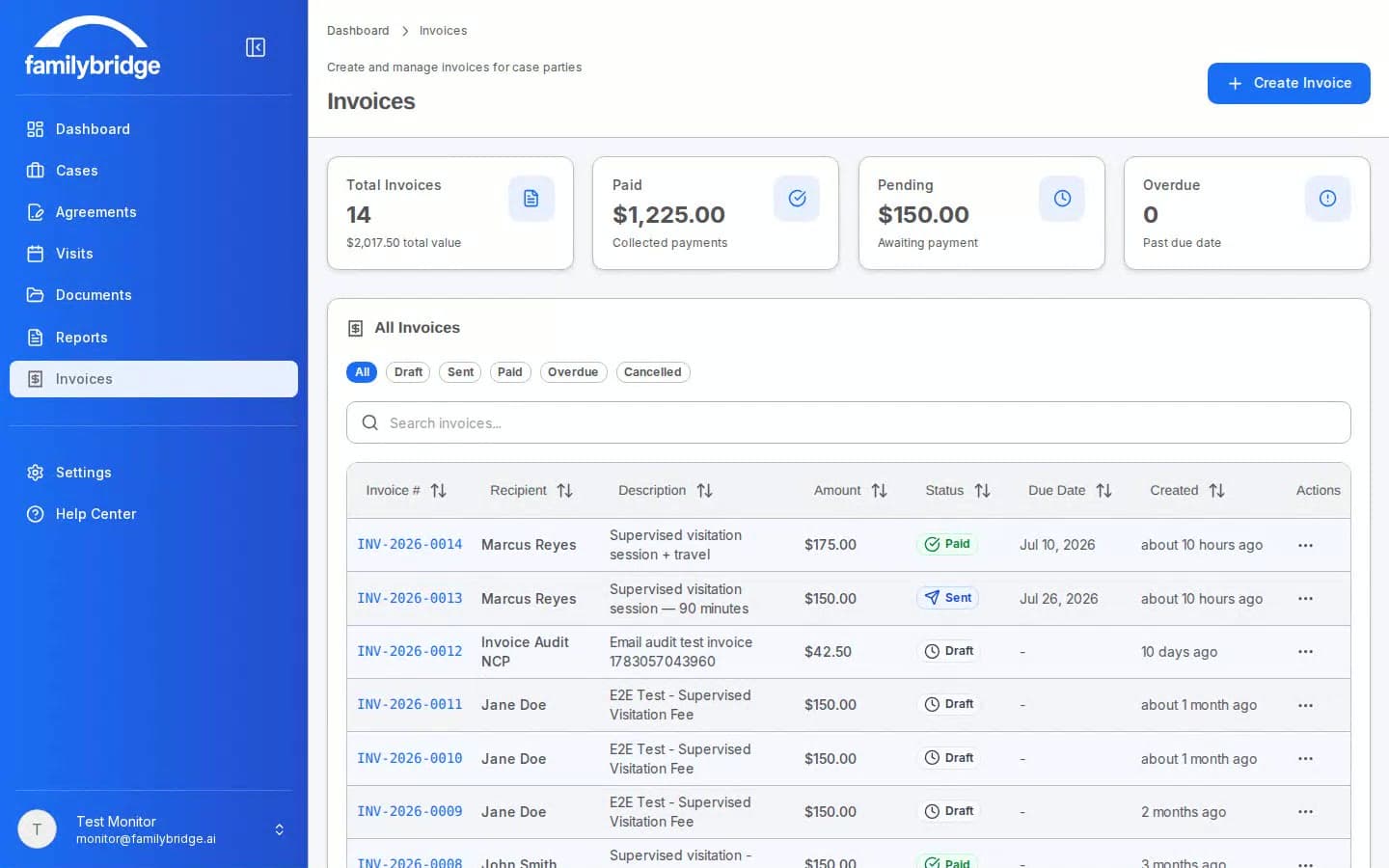FamilyBridge invoice list with statuses and fee breakdown on desktop